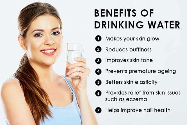 Benefits Of Drinking Water For Skin