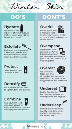 Best Practices For Winter Skincare